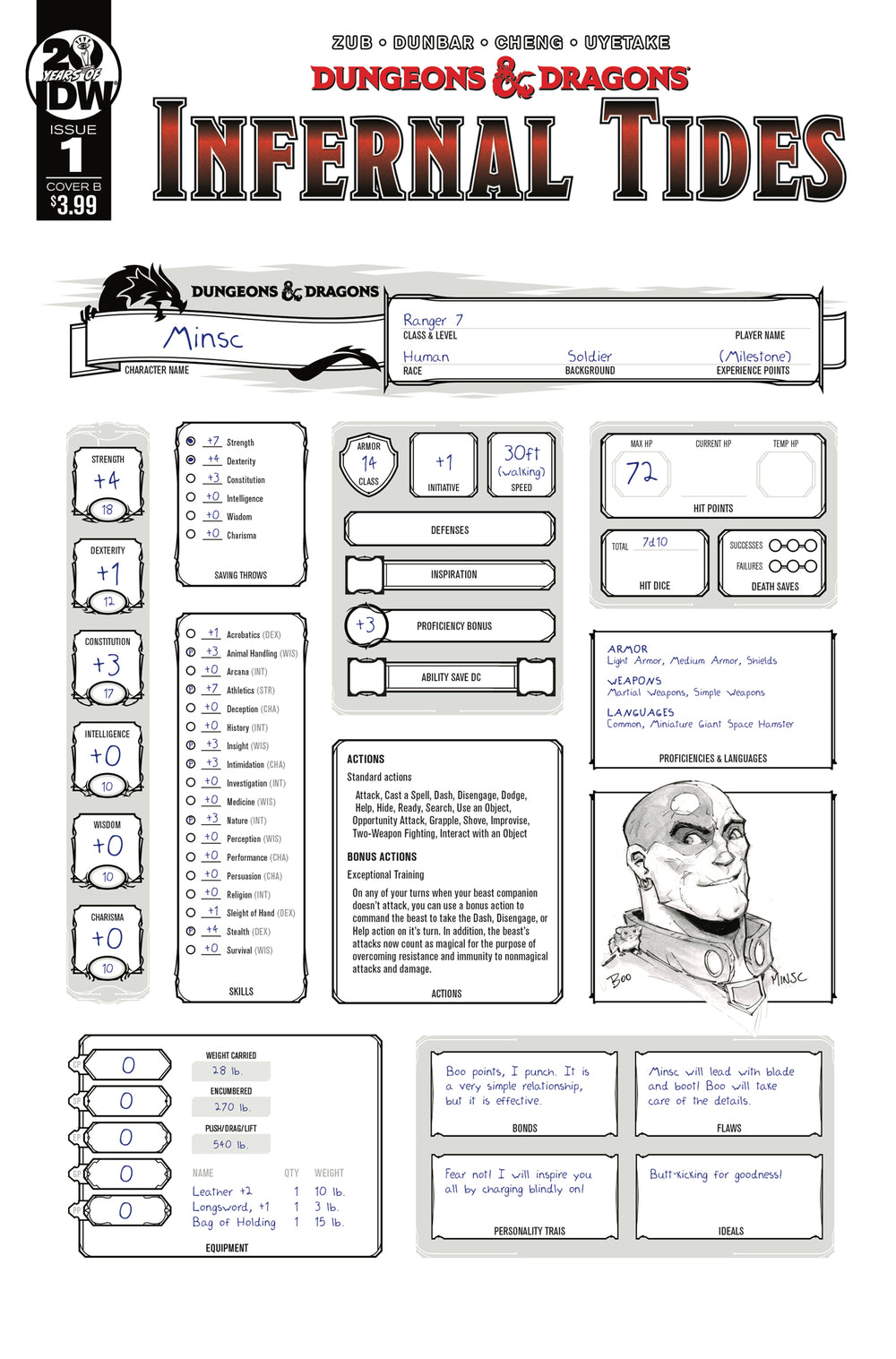 DUNGEONS & DRAGONS INFERNAL TIDES #1 CVR B CHARACTER SHEET