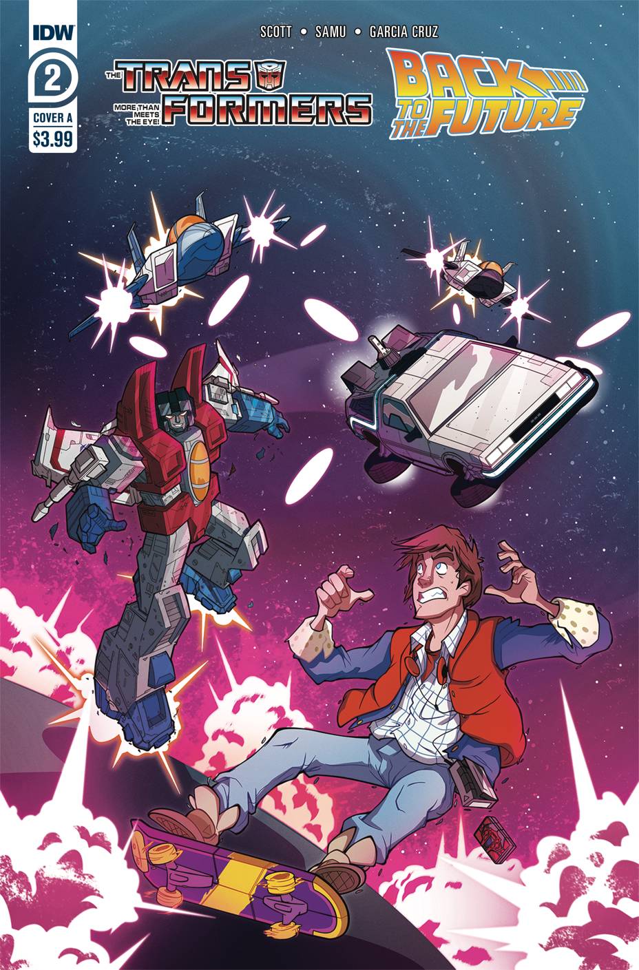 TRANSFORMERS BACK TO FUTURE #2 (OF 4) CVR B PHIL MURPHY